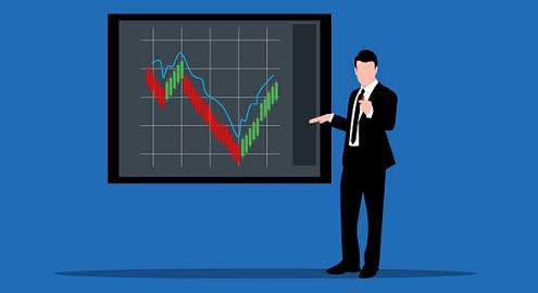 Demat Broker